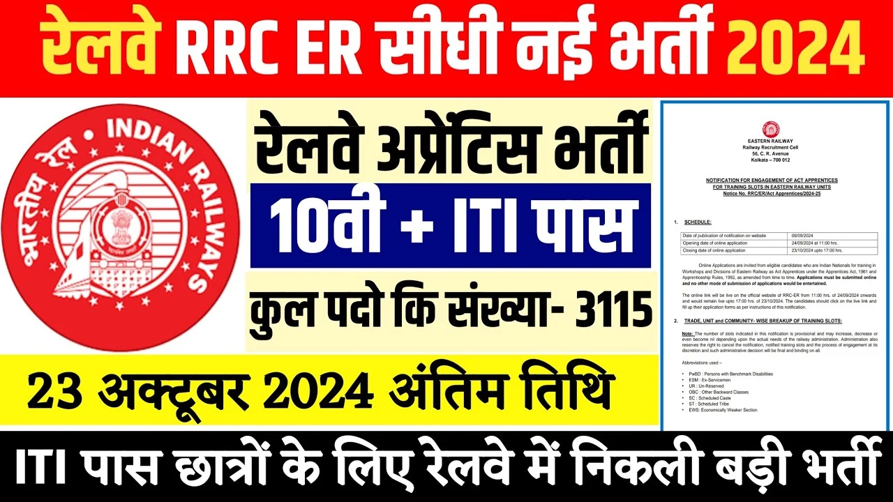 RRC ER Apprentice Recruitment 2024